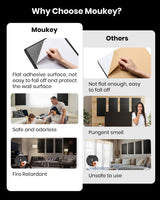 Moukey Acoustic Panels 4 PCS, 2.4“ Thick Fiberglass Soundproof Wall Panels 24''x12'', Self-adhesive Sound Absorbing Panels for Studios, Office, Home Theater (Black) Moukey