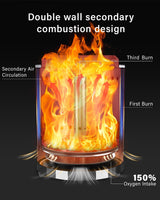 YEFU Tabletop Fire Pit 9.7 x 7.1 in, Low Smoke Camping Stove for Outdoor & Patio, Fueled by Pellets or Wood, Safe Burning Table Top Firepit, with Travel Bag & 2 Mini Sticks & Fireproof Mat, Silver YEFU