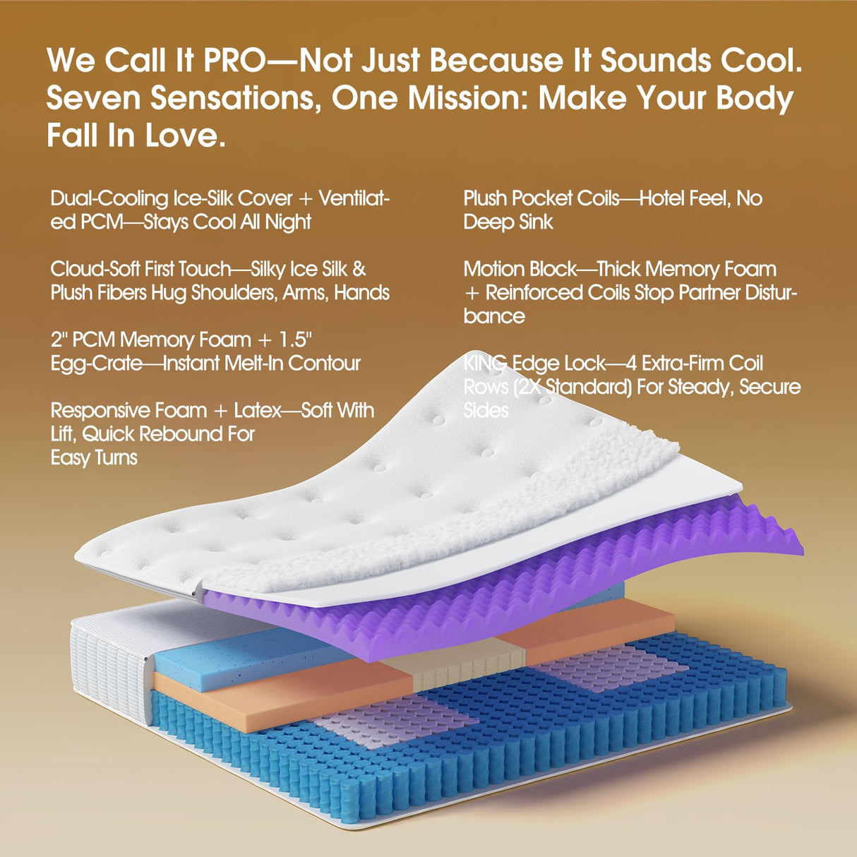 CIOUDWAY – King Size Mattress 14 Inch – Real Hybrid Mattress with Dual-Cooling, 2” Ventilated PCM Memory Foam, Reinforced Edge Support, Zoned Coils for Pressure Relief and No Motion Transfer CIOUDWAY