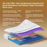 CIOUDWAY – King Size Mattress 14 Inch – Real Hybrid Mattress with Dual-Cooling, 2” Ventilated PCM Memory Foam, Reinforced Edge Support, Zoned Coils for Pressure Relief and No Motion Transfer CIOUDWAY