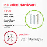 TIDYME Garage Tool Organizer Wall Mount - Sturdy Storage Rack with Adjustable Hooks, Anti-Rust Panel - Easy Installation, 300lbs Capacity - Garden Tool Organizer for Garage (03 Racks & 06 Hooks) TIDYME