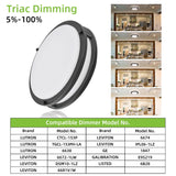 13 inch Flush Mount LED Ceiling Light Fixture, 2700K/3000K/3500K/4000K/5000K Adjustable Ceiling Lights, Oil Rubbed Bronze Saturn Dimmable Lighting for Hallway Bathroom Kitchen or Stairwell, ETL Listed hykolity