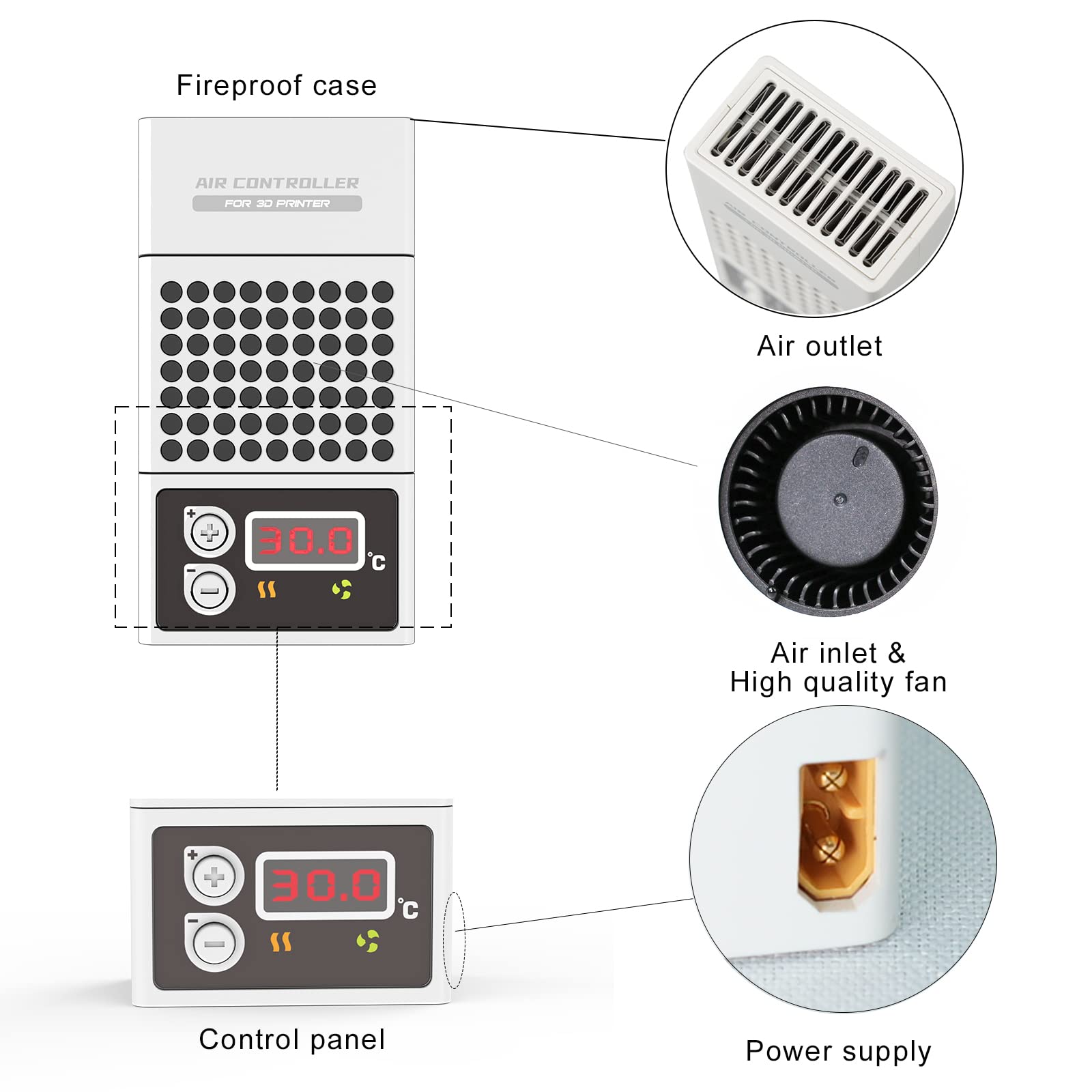 Youyoute Mini Heater for 3D Printer, Resin 3D Printer Temperature Controller Heating Thermostat Temp Control for LCD DLP 3D Printers - WoodArtSupply