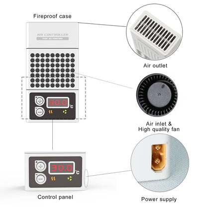 Youyoute Mini Heater for 3D Printer, Resin 3D Printer Temperature Controller Heating Thermostat Temp Control for LCD DLP 3D Printers - WoodArtSupply