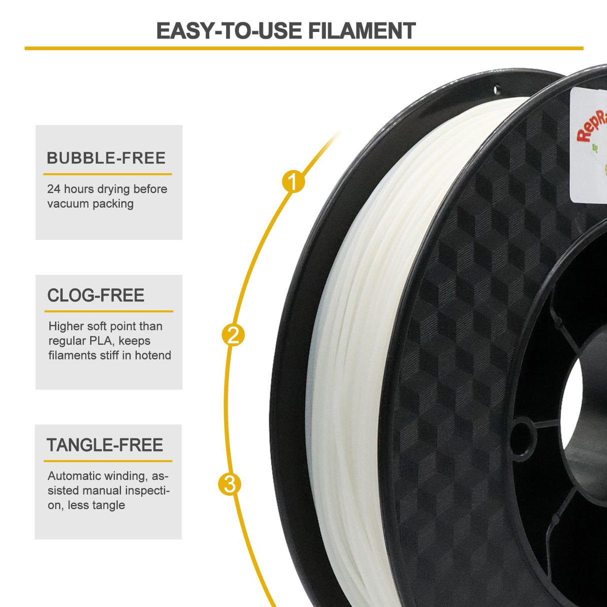 RepRapper PVA Filament 1.75mm for 3D Printer, Water Soluble Filament Commonly Used as Support Material, 0.5kg Natural Color RepRapper