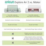 Cricut Explore Air 2 - A DIY Cutting Machine for all Crafts, Create Customized Cards, Home Decor & More, Bluetooth Connectivity, Compatible with iOS, Android, Windows & Mac Cricut