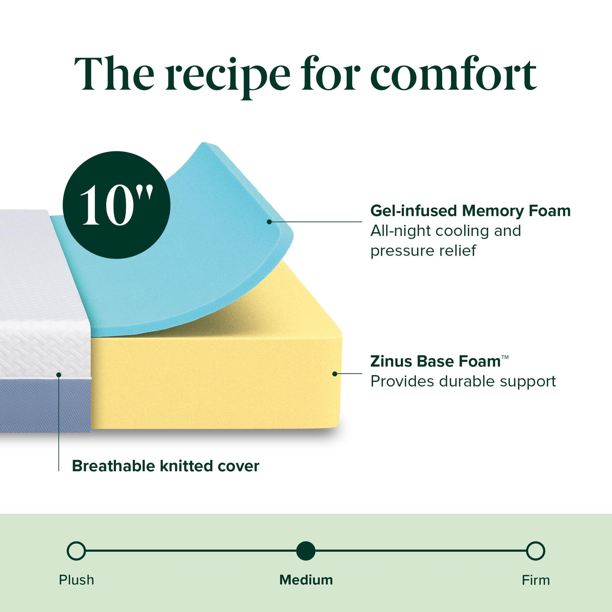 ZINUS 10 Inch Full Cooling Essential Memory Foam Mattress [NewVersion], Fiberglass Free, Medium Feel, Breathable Cooling Layers, Certified Safe Materials ZINUS