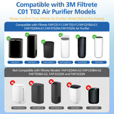 4 Pack F1 True HEPA Repalcement Filter Compatible with 3M Filtrete Room Air Purifier Models FAP-C01-F1,FAP-T02-F1, FAP-C01BA-G1, FAP-T02WA-G1, FAP-ST02W and FAP-ST02N LINNIW