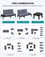 SERWALL HDPE Patio Furniture Set, All-Weather Outdoor Sofa Set, Seats 4, Patio Conversation Set, Modular Outdoor Sectional Furniture for Garden, Porch and Backyard, Black Frame with Grey Cushion SERWALL