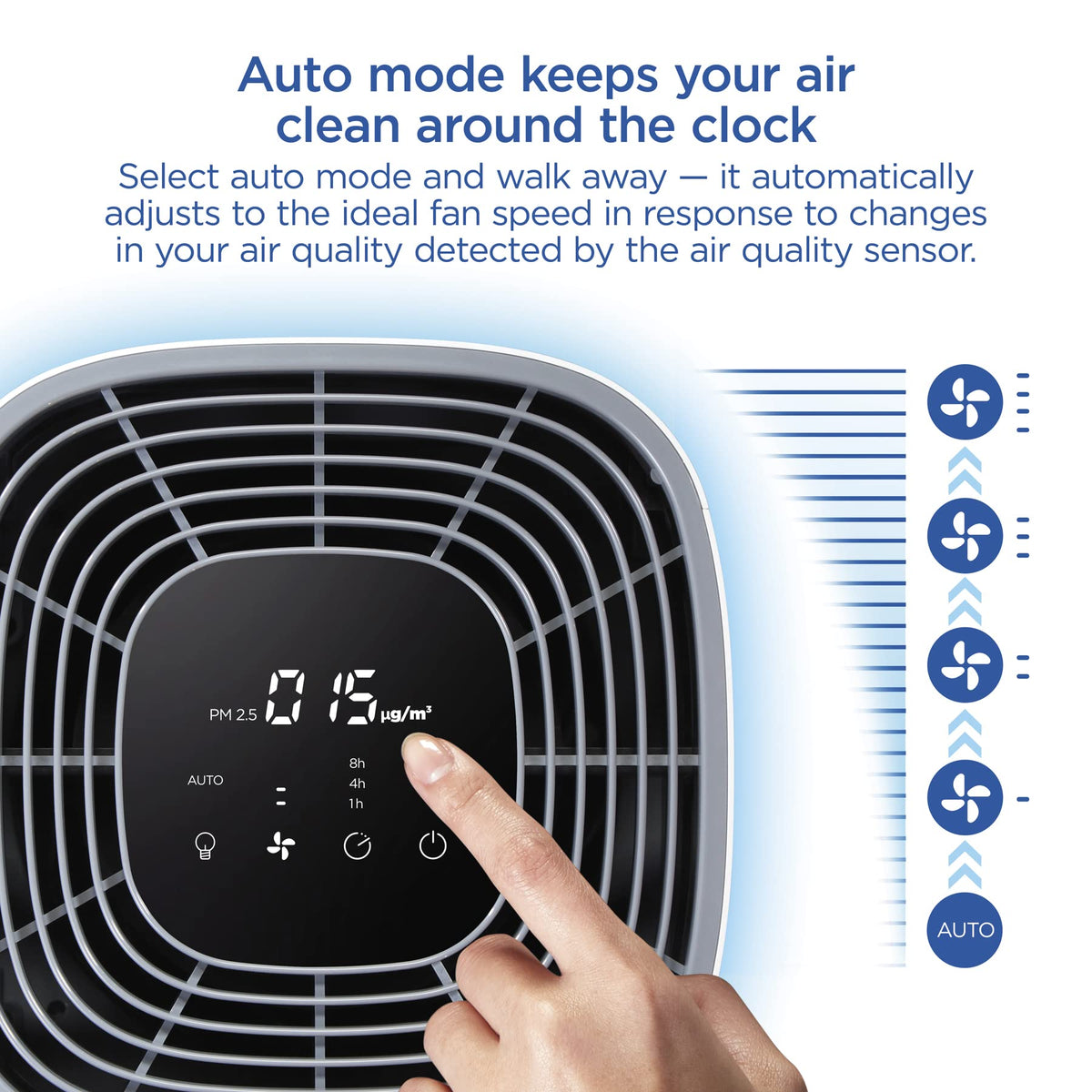 Clorox Air Purifiers for Home, True HEPA Filter, Large Rooms up to 1,500 Sq Ft, Removes 99.9% of Mold, Viruses, Wildfire Smoke, Allergens, Pet Allergies, Dust, AUTO Mode, Whisper Quiet Clorox Home Appliances
