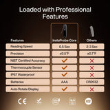 Typhur InstaProbe Core 0.5 Sec Instant Read Meat Thermometer for Cooking, Professional Meat Thermometer Digital with IP67 Waterproof for Grill, BBQ, Cooking, Smoker, Home Brewing, NSF Certified Typhur