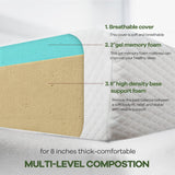 NChanmar 8 Inch Queen Gel Memory Foam Mattress Pressure Relieving, Cooling Gel Foam, CertiPUR-US Certified, Bed-in-a-Box, White NChanmar