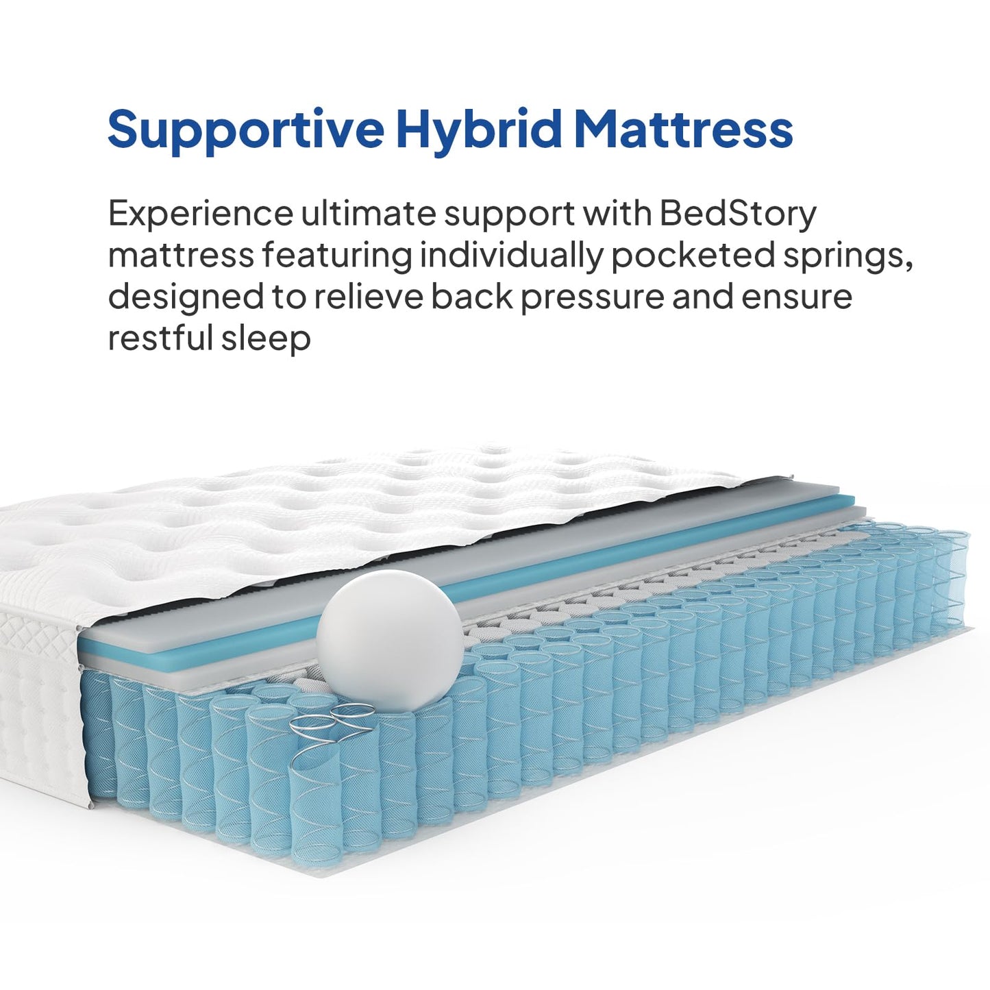 BedStory Queen Mattress 14 Inch, Deep Sleep Mattress Extra Lumbar Support - Medium Firm Mattress - Memory Foam Hybrid Mattress Euro Top, Fiberglass Free Pocket Spring Bed Mattress in a Box