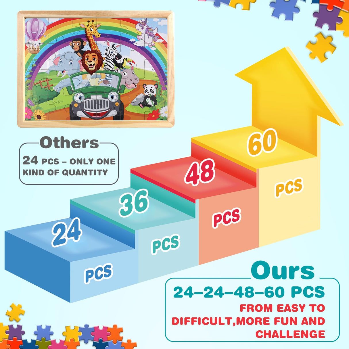 OIDIRE Wooden Puzzles for Kids Ages 4-8, 6 Pack Puzzles Wooden Jigsaw Puzzles 60 Pieces for Children Learning Educational Puzzles Toys for Boys and Girls OIDIRE