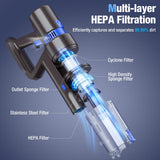 Cordless Vacuum Cleaner, 550W 45KPA 45 Mins Self-Standing Vacuum Cleaners for Home, Stick Vacuum with LED Touch Screen & Rechargeable 2500 mAh Battery, Handheld Vacuum for Pet Hair/Carpet/Floor KCLASO