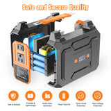 Apowking Portable Power Station Bank 200W Peak(100W Rated),146Wh Solar Powered Power Bank with 2 AC Outlet 110V,39600mAh Power Bank Lithium Battery Pack for Home Outdoor Camping Emergency Apowking