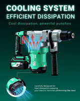 DCA 20V MAX Brushless Rotary Hammer Drill, 4.5 Joule, 3800BPM, 1-1/8 Inch SDS-Plus Cordless, 5.0Ah Battery, 4A Fast Charger, Safety Clutch and Vibration Control, 4 Drill Bits and 2 Chisels DCA