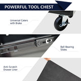 SumKea 4 Drawers Cart 24.25" Rolling Toolbox, with Key Locking and 4 Wheels Tool Boxes, Suitable for Garages, Warehouses, Workshops, Repair Shops, Black SumKea