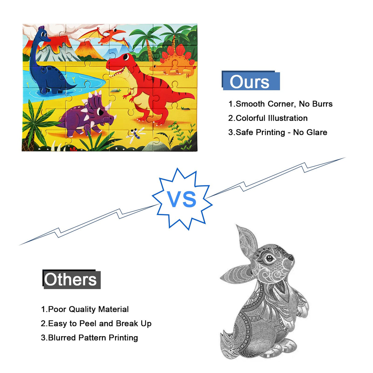 Puzzles for Kids Ages 3-5, 4-8,24 Piece Dinosaur Jigsaw Puzzles for Toddler Children Learning Educational Puzzles 4 5 6 Year Toys for Boys and Girls TPQKA