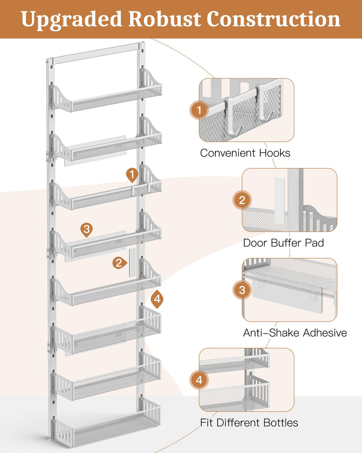 Over the Door Pantry Organizer 8-Tier, Large Metal Door Spice Rack with Adjustable Basket, 2 in 1 Wall Mount or Hanging Heavy-Duty Pantry Door Storage Shelf for Kitchen and Bathroom, White POKIPO