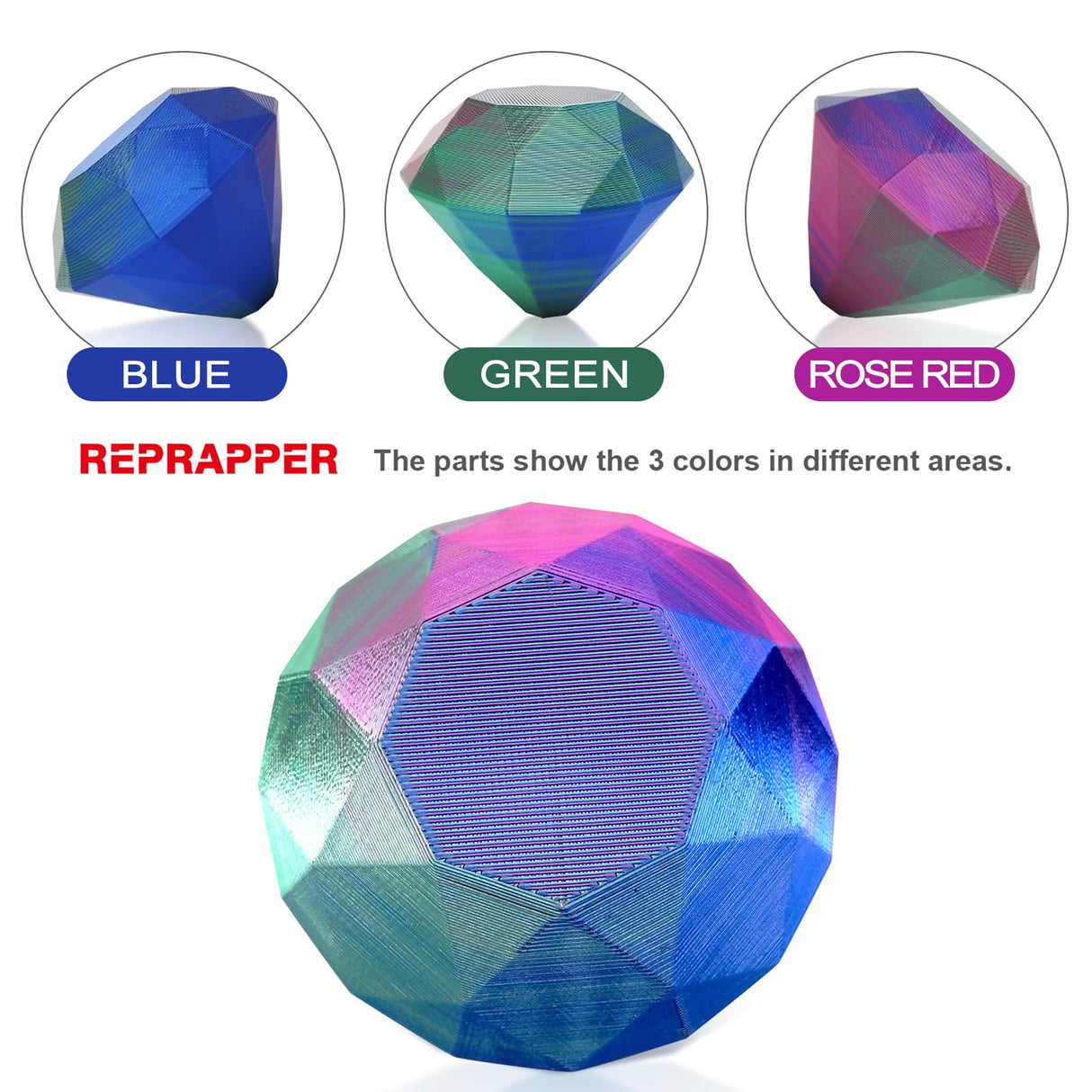 Reprapper Tri Color PLA Filament, Coextrusion 1kg PLA 1.75mm for 3D Printer, Multicolor Like Dual Color Rainbow PLA 3D Printer Filament, 2.2lbs, Silk PLA Green/Blue/Rose Red RepRapper