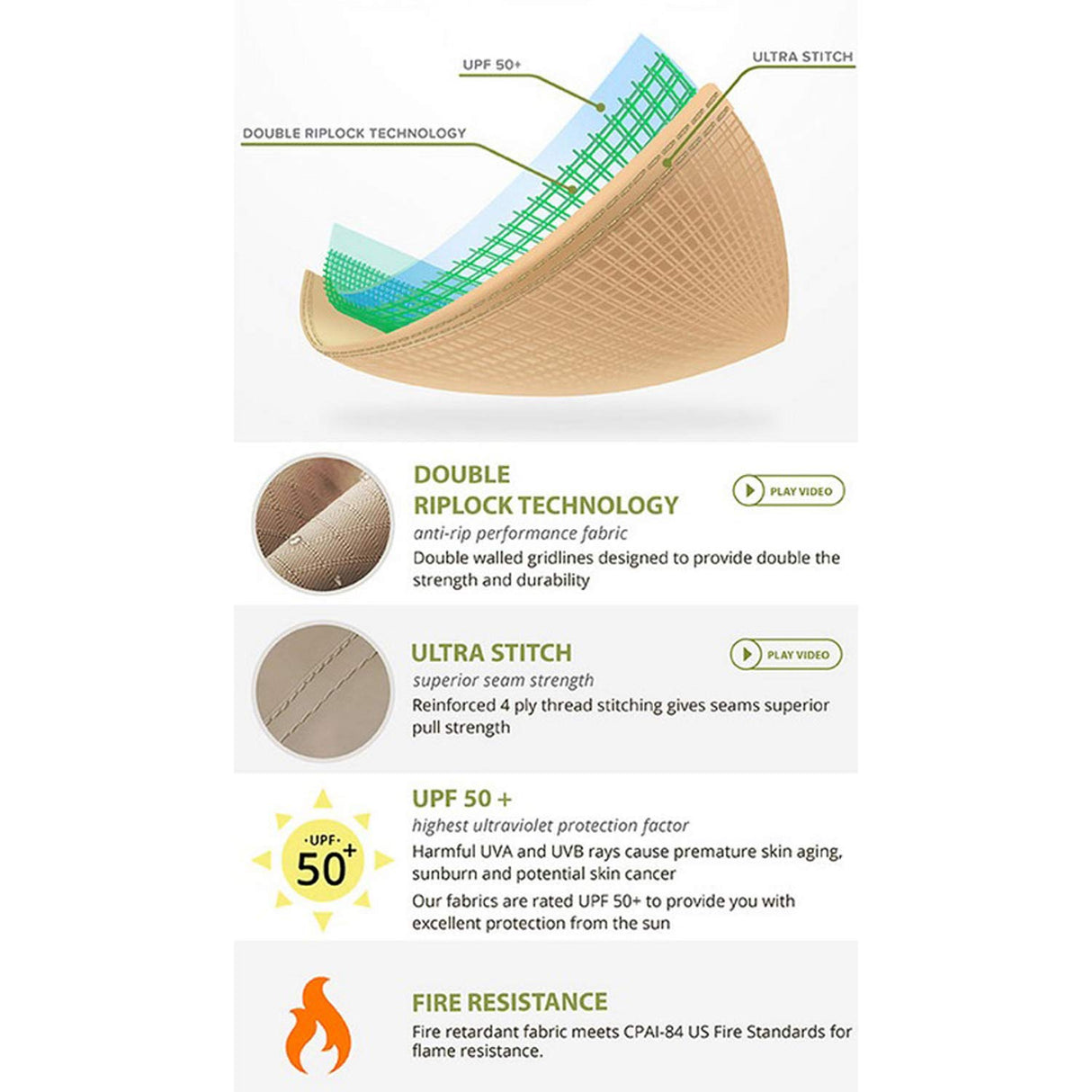 Garden Winds Replacement Canopy Top Cover for Big and Tall Bungee Swing - RED - Will ONLY FIT IF Chair is RED Garden Winds