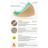 Garden Winds Custom Fit Replacement Canopy Top Cover Compatible with The Coleman Straight Leg 10 x 10 - Upgraded Performance RIPLOCK 350 Fabric Garden Winds