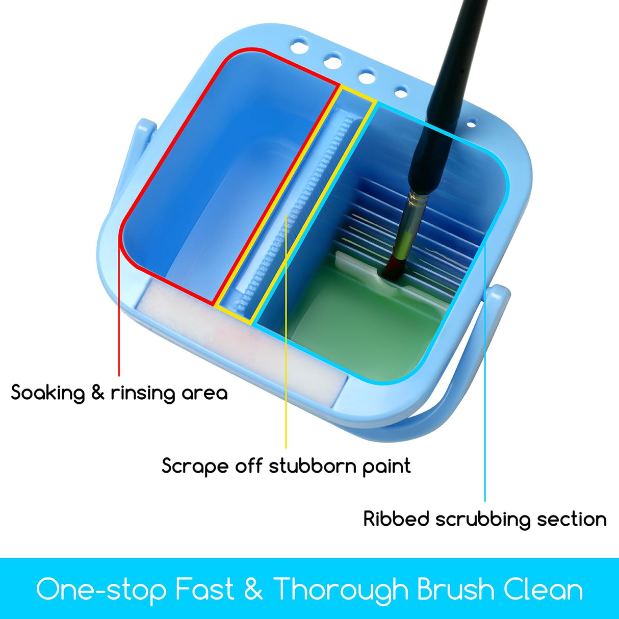 MEEDEN Paint Brush Cleaner & Holder: Portable Multi-function 6-Hole Paint Brush Washer with Lid Palette and Handle for Cleaning Acrylic, Watercolor, and Water-Based Paints MEEDEN