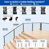 Muzata 15-20ft Complete Set 36" Cable Railing Post Kit Include 4Pack Black Posts PS01, 250ft Wire Rope, Swageless Cable Railing System DIY Kit (No Handrail) RWS1 BH4S Muzata