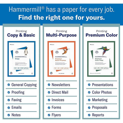 Hammermill Printer Paper, Premium Color 28 lb Copy Paper, 8.5 x 11 - 1 Ream (500 Sheets) - 100 Bright, Made in the USA, 102467R