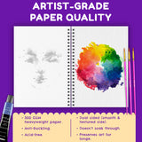 CHALKY CROWN - Watercolor Paper Pad - Water Color Paper Sketch Book - Large Paper for Artists, White - Pack of 2 (64 Sheets) CHALKY CROWN