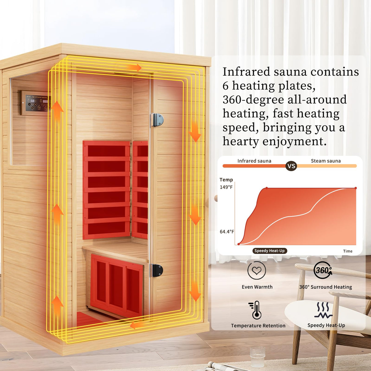 Infrared Wooden Sauna 1 Person Infrared Saunas for Home Dry Sauna for Home, Low Emf Infrared Sauna 1050W Indoor Saunas for The Home, Bluetooth Speakers, Reading Lamps, Room:63 * 28.74 * 36.61Inch KOOZONEGM