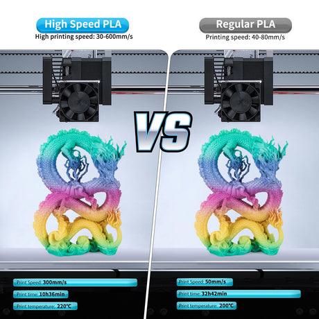 IEMAI Rainbow PLA Filament 1.75mm, Fast Color Changing Gradient, High-Speed 3D Printer Filament Up to 600mm/s, 1kg Spool for Artistic Creations & Home Decor IEMAI
