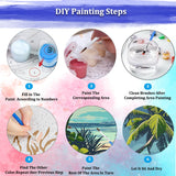 JUJUHOOD Beach Scene with Palm Tree Paint by Numbers Kit for Adults, Beach Adult Paint by Number Kits,DIY Acrylic Paint by Number on Canvas for Home Wall Decor 16X20 Inch JUJUHOOD