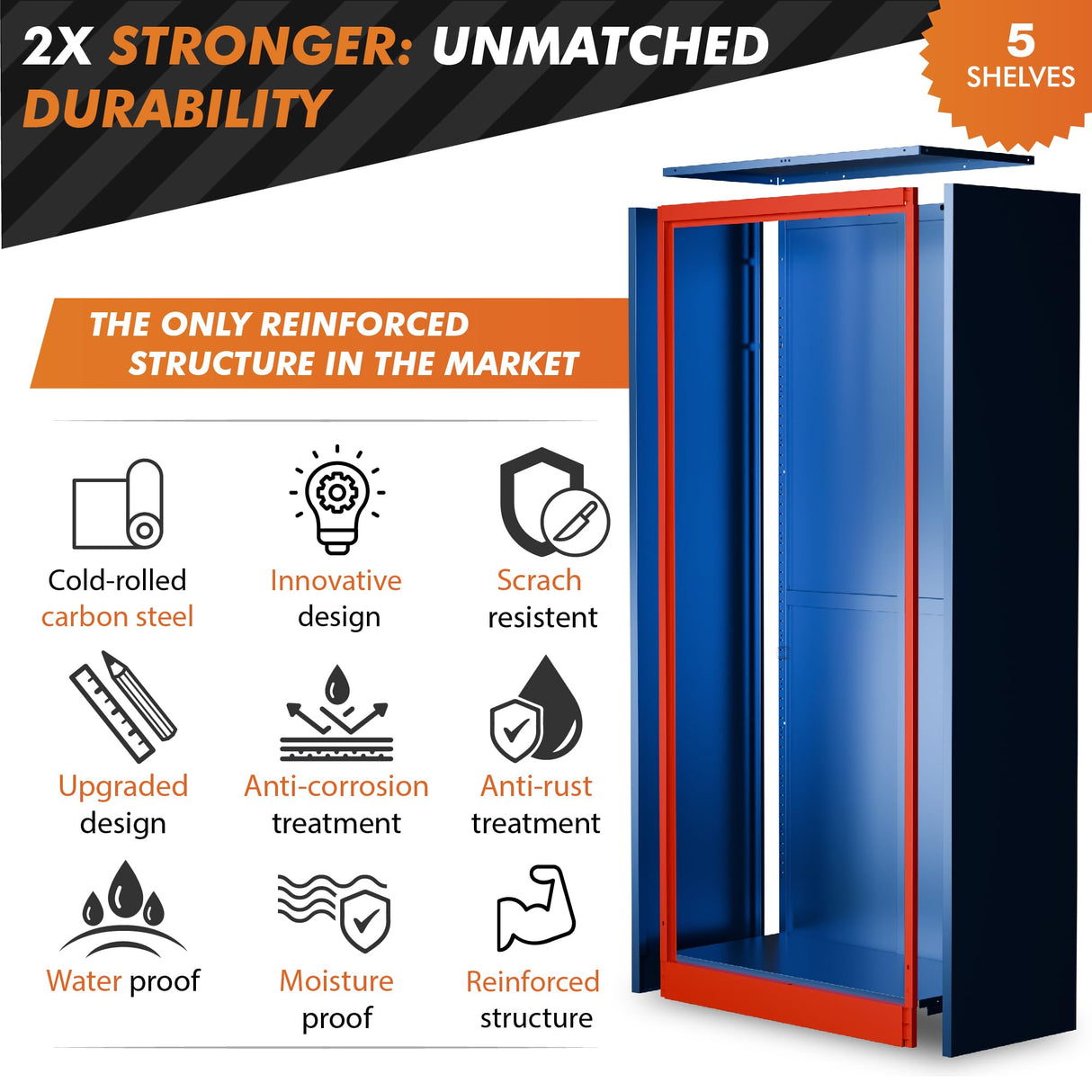 METALTIGER Metal Storage Cabinet with Digital Lock | Garage Storage Cabinet | Pegboard | 71" Lockable Tool Cabinet | Locking Cabinets (Dark Blue) METALTIGER