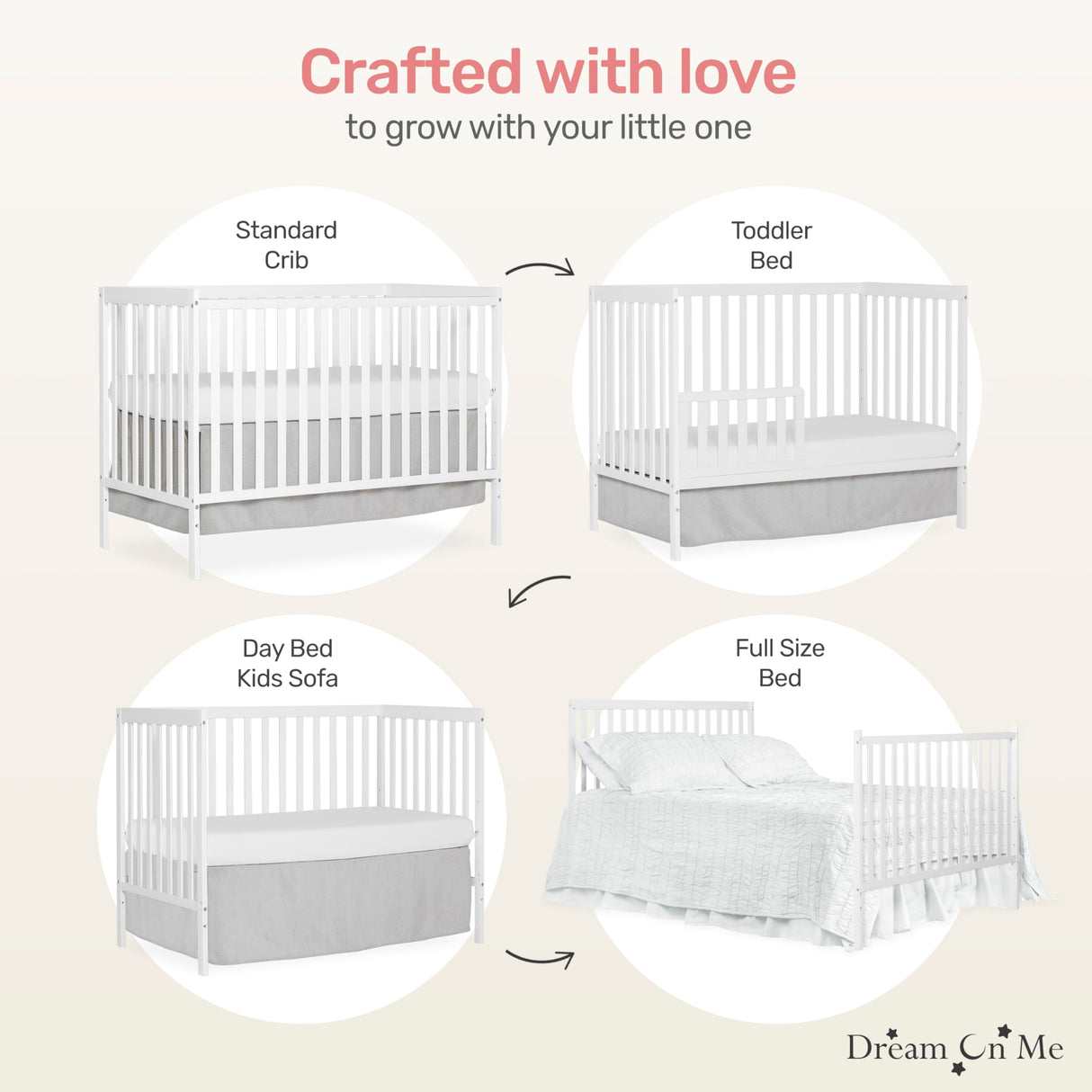 Dream On Me Synergy 5-In-1 Convertible Crib In White, Greenguard Gold Certified Dream On Me
