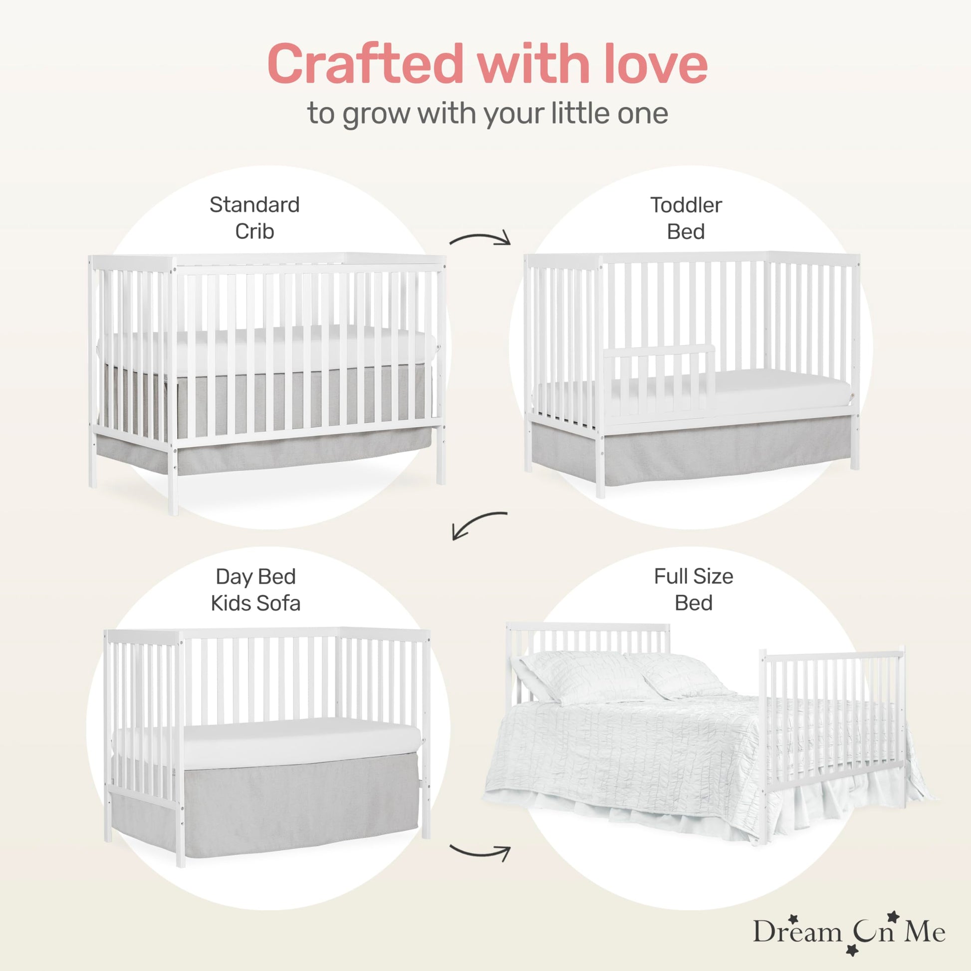 Dream On Me Synergy 5-In-1 Convertible Crib In White, Greenguard Gold Certified - WoodArtSupply