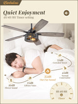 Farmhouse Ceiling Fans with Lights and Remote, 52 Inch Industrial Black Caged Ceiling Fans for Living Room Bedroom Kitchen, 6 Speed Reversible Quiet DC Motor, Dual Finish 5 Blades Fanbulous