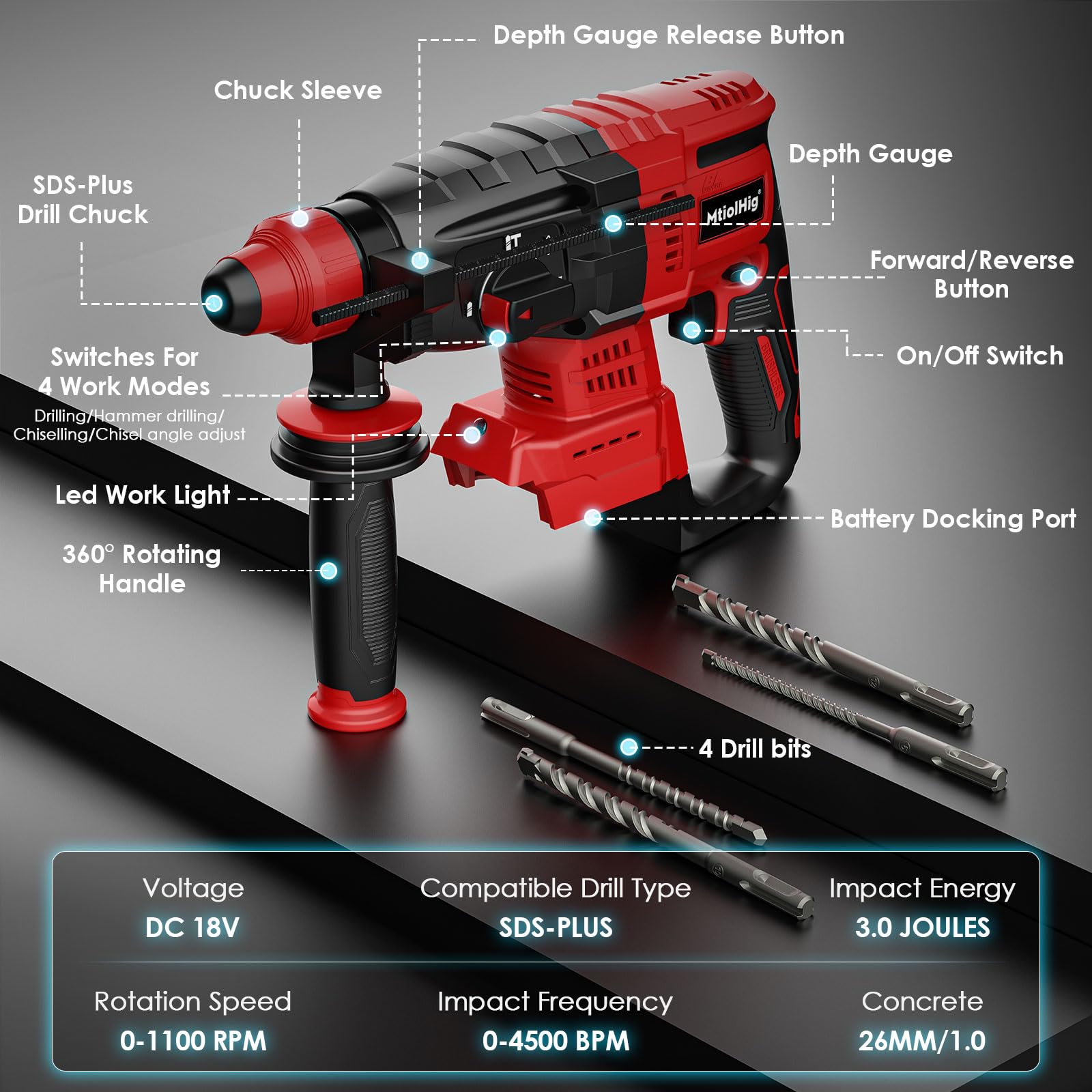 Rotary Hammer Drill For Milwaukee 18V: 1" SDS Plus Brushless Rotary Hammer - Safety Clutch 4 Application Modes Fastest Drilling For Concrete Tile Wood Wall Including 4 Drill Bits(Battery not  - WoodArtSupply