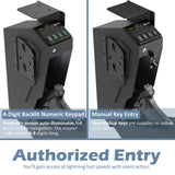 Z ZLJUAN Mounted Gun Safe for Pistols,Quick-Access Handgun Safe for Nightstand Bedside Desk Bed Gun Safes,Pistol Safe with Keypad Lock,Key (Drop Down Safe(Keypad)) Z ZLJUAN