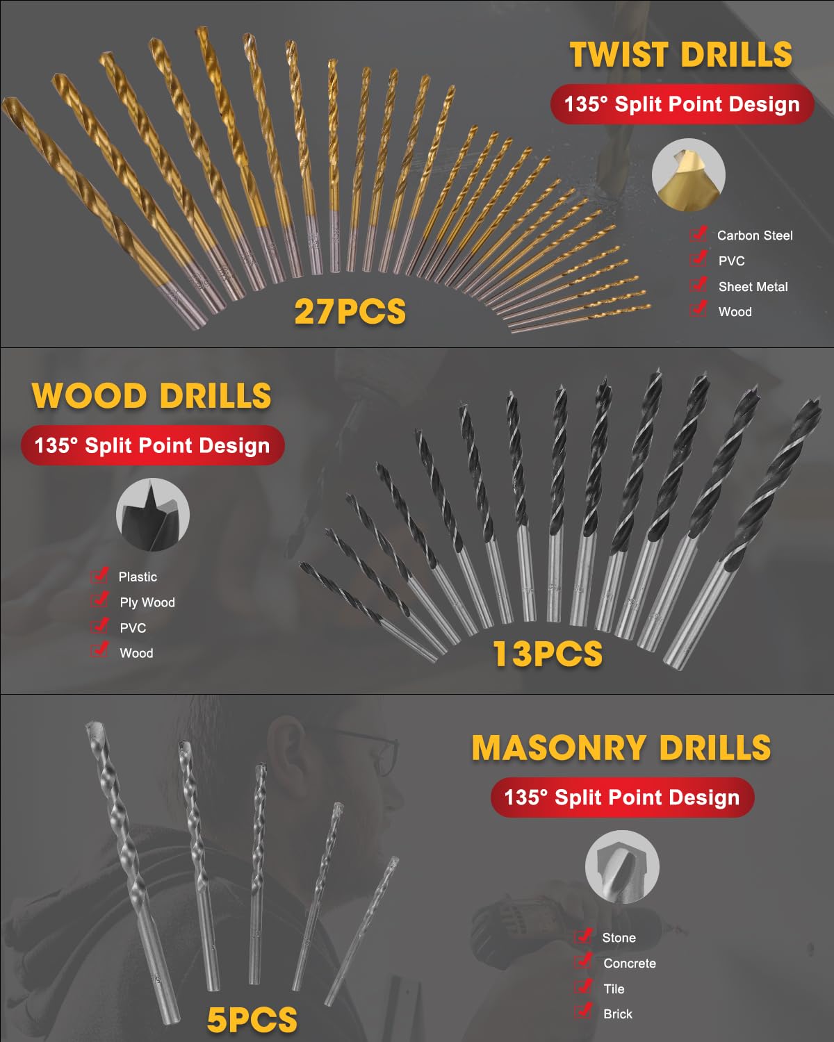 KingTool Drill Bit Set - 199 Pcs Drill Set, Drill Bits & Impact Driver Bit Set for Metal, Wood, Masonry, Cement, Screwdriver Bit Set Combo Kit Perfect for DIY Projects & Home Repairs - WoodArtSupply