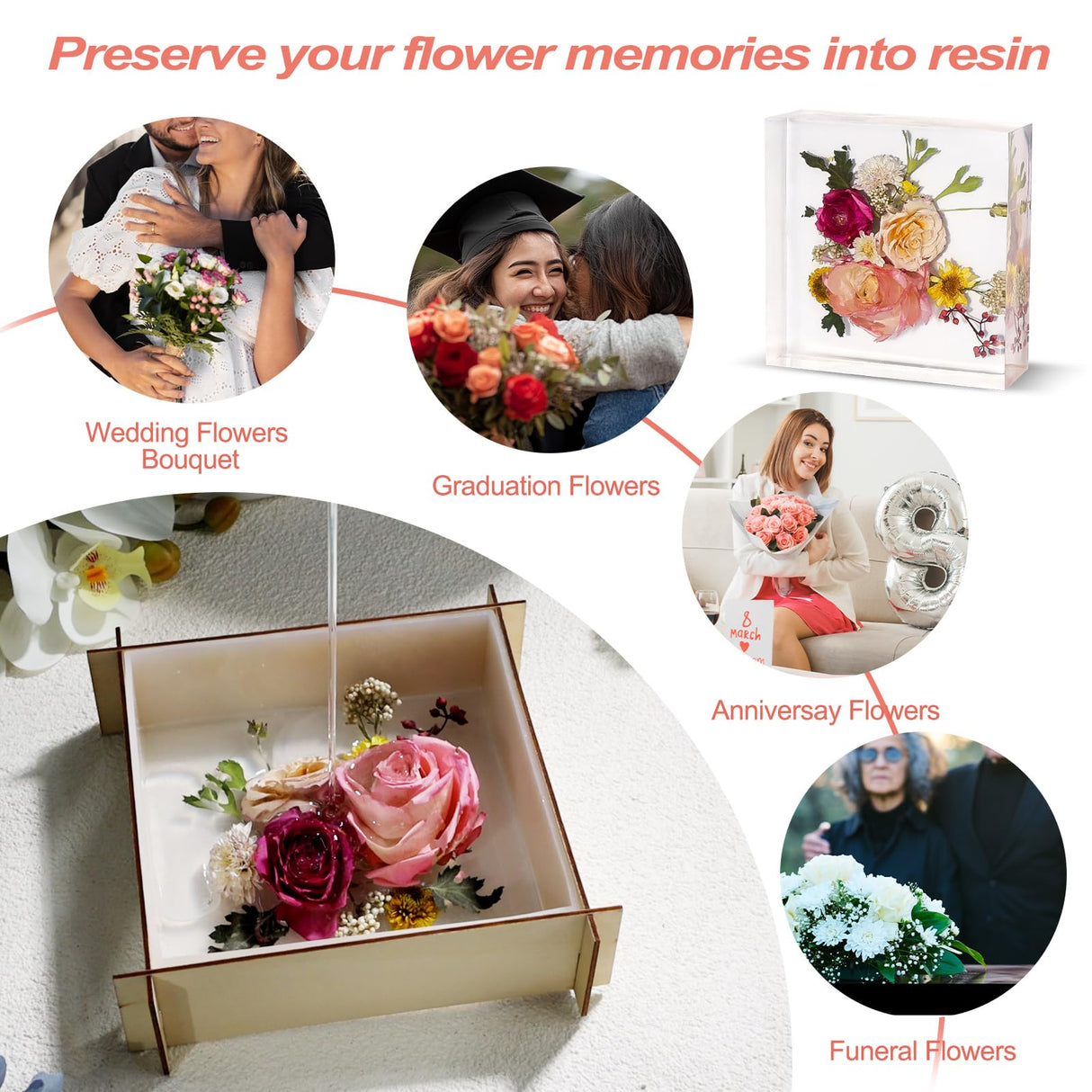 LET'S RESIN 8Pcs Resin Molds Silicone,Deep Epoxy Resin Molds for Flower Bouquet Preservation,Large Silicone Molds for Resin Casting Craft Including Square Hexagon Heart Resin Mold LET'S RESIN