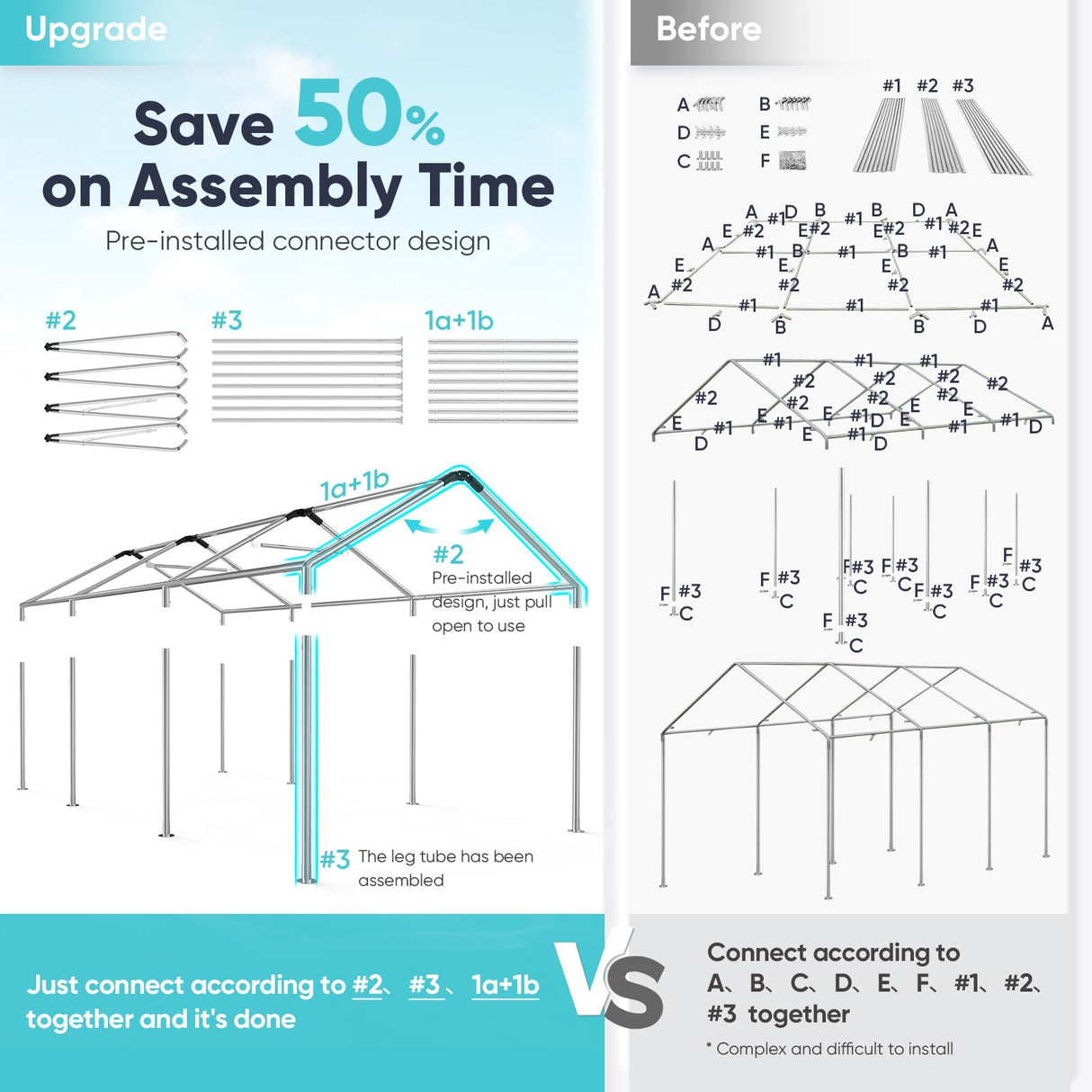 ADVANCE OUTDOOR 10x20 ft Easy-to-install Carport, Save 50% Installation Time, Heavy Duty Car Canopy Garage Boat Shelter Party Tent, Gray ADVANCE OUTDOOR