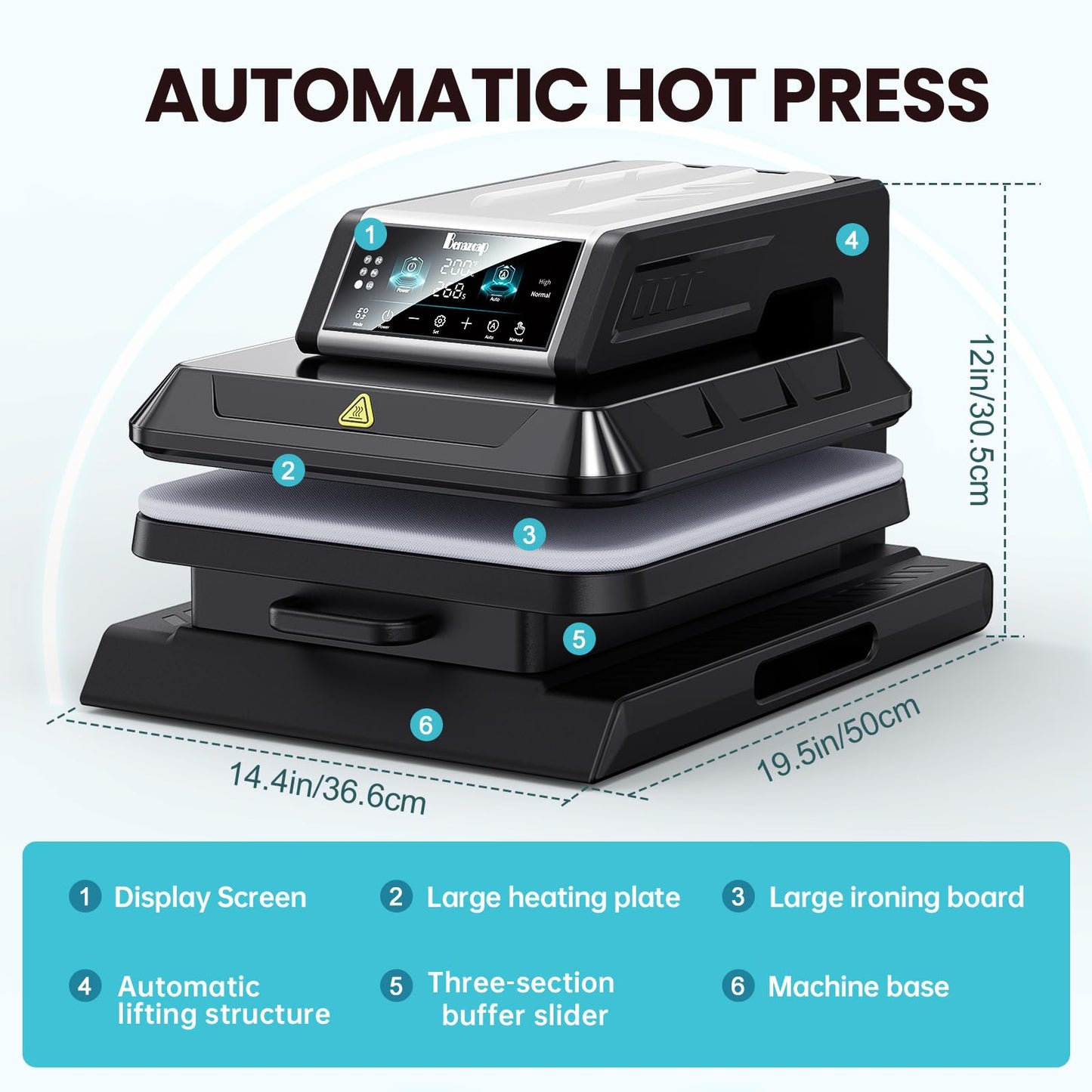 Benazcap Auto Heat Press Machine for T Shirts-Auto-Release 15x15 Heat Press - Rapid Heating, Even Heat Distribution, Ideal for HTV, Sublimation, Heat Transfer Projects - WoodArtSupply