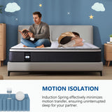 14 Inch Full Mattress, Memory Foam Hybrid Mattress, Motion Isolation Pocket Spring Mattress in a Box, Medium Firm for Pressure Relief, Breathable Pillow Top, CertiPUR-US Certified Marine Moon