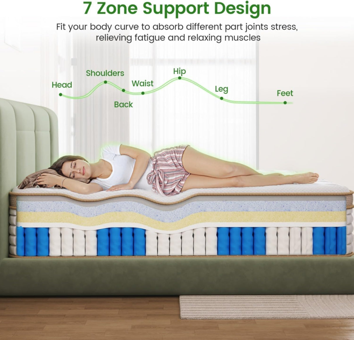 Firm Queen Mattress, [Enhanced] 14 Inch Queen Size Hybrid Mattress in a Box With Gel Memory Foam & Independent Pocket Springs, Pressure Relief, Strong Edge Support, 365-Night Trial, CertiPUR-US EEN EEN SLEEP