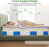 Firm Queen Mattress, [Enhanced] 14 Inch Queen Size Hybrid Mattress in a Box With Gel Memory Foam & Independent Pocket Springs, Pressure Relief, Strong Edge Support, 365-Night Trial, CertiPUR-US EEN EEN SLEEP