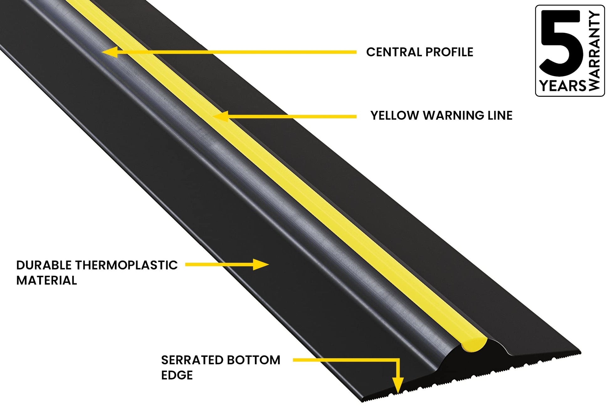 ½” High Garage Door Threshold Seal Kit 10’3” Length | Flexible PVC | Complete Kit Includes Adhesive | GaraDry - WoodArtSupply