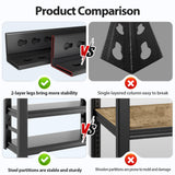 SFTORMAS Garage Shelving Heavy Duty Adjustable Storage Shelves Unit,Metal Utility Rack Shelf for Industries, Warehouses, Basement (with Fences 5-Tier 78" Hx47.2 Wx18 D) SFTORMAS