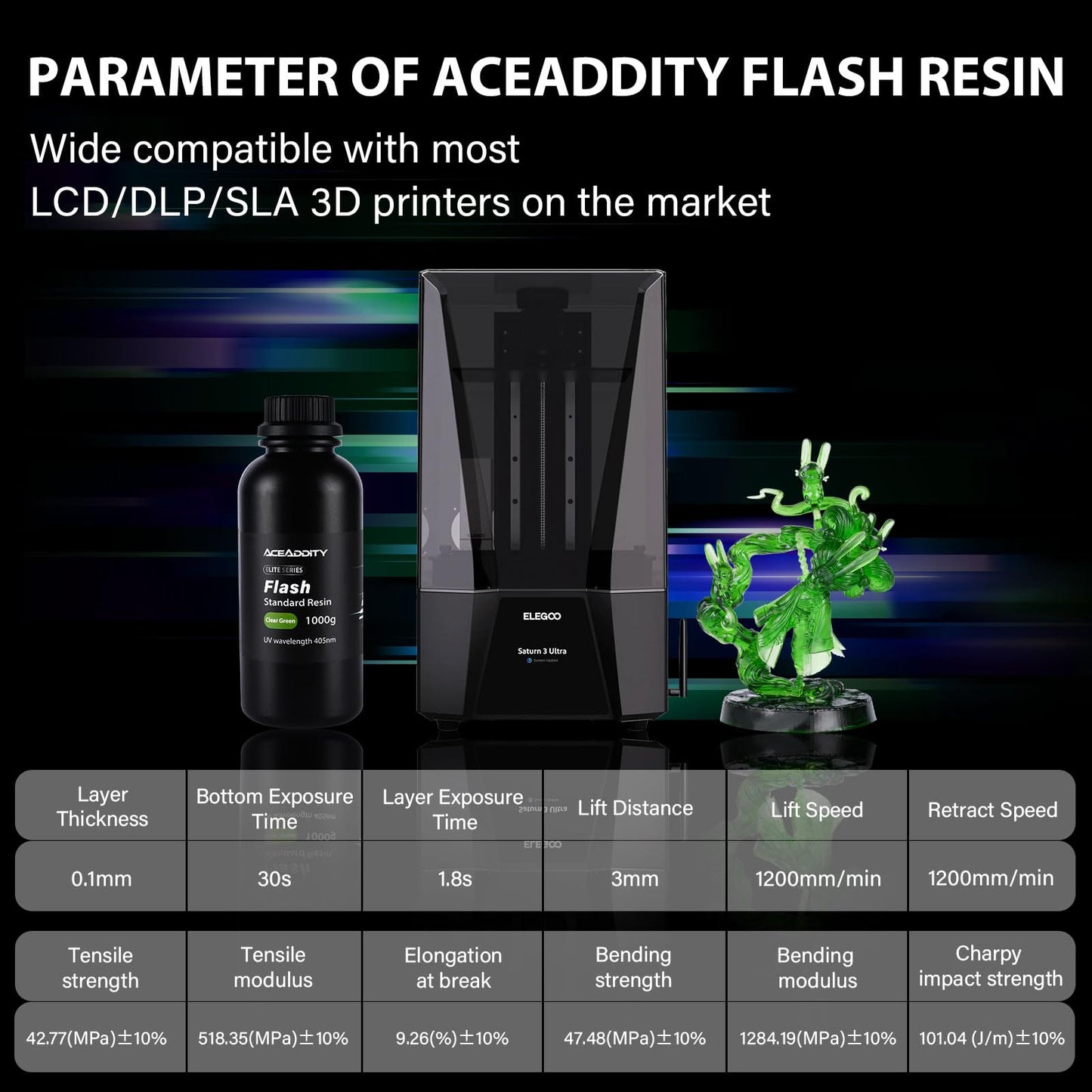 Aceaddity Flash 3D Printer Resin - High-Speed Standard Photopolymer Resin with Great Fluidity, Fast Printing for LCD/DLP 3D Printers, High Precision & Low Shrinkage, Clear Green 1KG